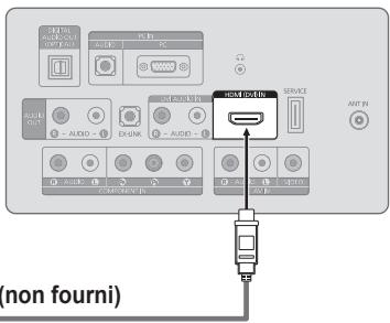 SAMSUNG LN32B460 - Branchement d'un lecteur DVD / Blu-ray / cabloselecteur ou recepteur satellite (boitier decodeur) via HDMI - 2