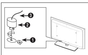 SAMSUNG LN32B460 - Using the Anti-Theft Kensington Lock - 1