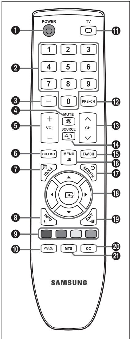 SAMSUNG LN32B460 - Accessories - 6