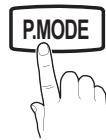 SAMSUNG LN32C450E1D - Mode - 1