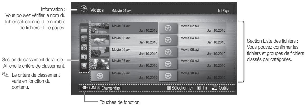 SAMSUNG LN32C450E1D - À savoir avant d'utiliser Media Play - 2
