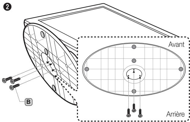 SAMSUNG LN32C450E1D - Fonctions avancées - 1