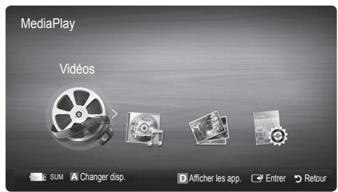 SAMSUNG LN32C450E1D - Media Play - 3