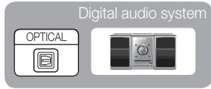 SAMSUNG LN32C450E1D - Using an Optical (Digital) or Audio (Analog) Cable Connection - 5