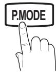 SAMSUNG LN32C450E1D - Mode - 1
