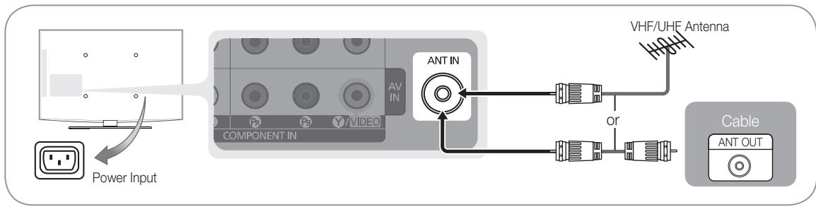 SAMSUNG LN32C450E1D - Connecting to an Antenna - 2