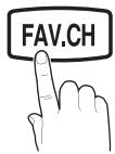 SAMSUNG LN32C450E1D - Ajouter aux favoris / Effacer des favoris TOOLS - 2