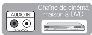 SAMSUNG LN40C540 - REMARQUE - 3