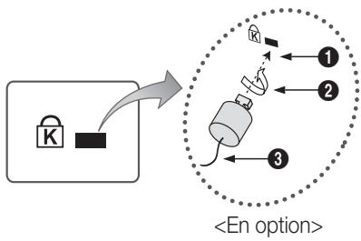 SAMSUNG LN40C540 - Utilisation du verrou antivol Kensington - 4