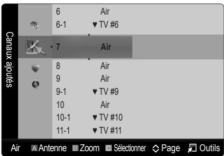 Camera groups 6 Air 6-1 ♥ TV #6 7 Air 8 Air 9 Air 9-1 ♥ TV #9 10 Air 10-1 ♥ TV #10 11-1 ♥ TV #11 Air Antenne Zoom Selectioner Page Outils