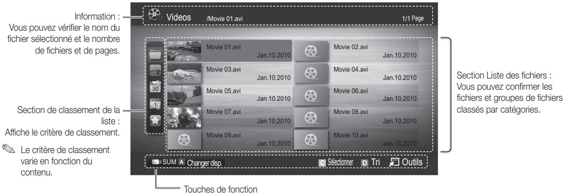 Information : Vous pouvez vérifier le nom du fichier sélectionné et le nombre de fichiers et de pages. Section de classement de la liste : Affiche le critère de classement. Le critère de classement varie en fonction du contenu. Videos /Movie 01.avi 1/1 Page Movie 01.avi Jan.10.2010 Movie 02.avi Jan.10.2010 Movie 03.avi Jan.10.2010 Movie 04.avi Jan.10.2010 Movie 05.avi Jan.10.2010 Movie 06.avi Jan.10.2010 Movie 07.avi Jan.10.2010 Movie 08.avi Jan.10.2010 Movie 09.avi Jan.10.2010 Movie 10.avi Jan.10.2010 SUM A Changer disp. Selectionner Tri Outils Touches de fonction Section Liste des fichiers : Vous pouvez confirmer les fichiers et groupes de fichiers classés par catégories.