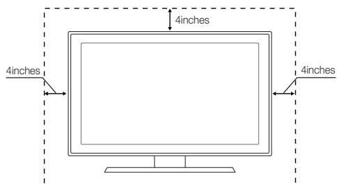 4inches 4inches 4inches