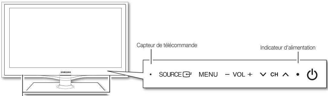 Capteur de télécommande Indicateur d'alimentation SOURCE MENU - VOL + CH •