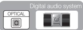 OPTICAL Digital audio system