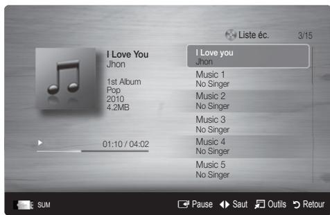 I Love You Jhon 1st Album Pop 2010 4.2MB 01:10 / 04:02 Liste éc. 3/15 I Love you Jhon Music 1 No Singer Music 2 No Singer Music 3 No Singer Music 4 No Singer Music 5 No Singer Pause Saut Outils Retour