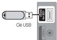 SAMSUNG LN40C540 - ■ Aure logiciel (Non disponible) - 1