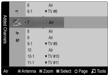 Added Channels 6 Air 6-1 ♥ TV #6 7 Air 8 Air 9 Air 9-1 ♥ TV #9 10 Air 10-1 ♥ TV #10 11-1 ♥ TV #11 Air Antenna Zoom Select Page Tools