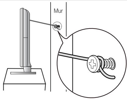 Mur