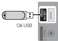SAMSUNG LN40C540 - Branchement d'un dispositif USB - 1