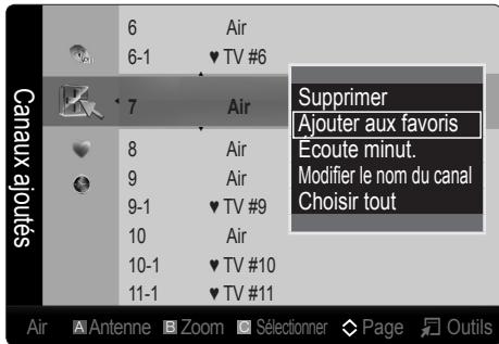 Supprimer Ajouter aux favors Écoute minut. Modifier le nom du canal Choisir tout 6 Air 6-1 ♥ TV #6 7 Air 8 Air 9 Air 9-1 ♥ TV #9 10 Air 10-1 ♥ TV #10 11-1 ♥ TV #11 CanuxJOloules Air Antenne Zoom Sélectioner Page Outils
