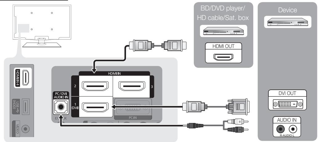 SAMSUNG LN40C540 - 2