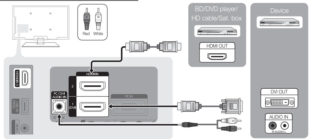 SAMSUNG LN40C540 - 1