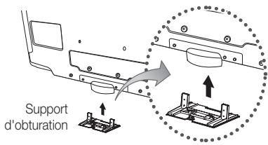 SAMSUNG LN40C550J1F - Préparatifs avant l'installation du support mural (téléviseur 46 pouces) - 1