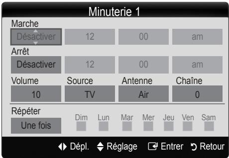 SAMSUNG LN40C550J1F - Réglage de la veille ou du réveil - 2