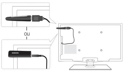 SAMSUNG LN40C550J1F - Méthode n° 2 - 1