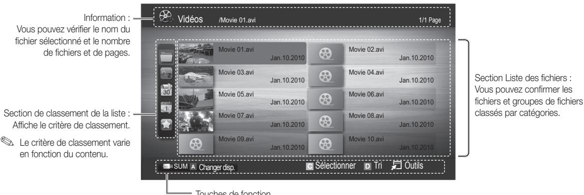 SAMSUNG LN40C550J1F - Fonctions avancées - 2