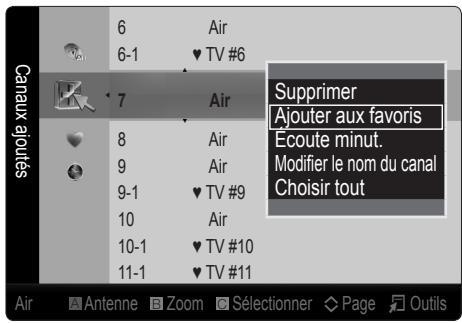 SAMSUNG LN40C550J1F - Utilisation des canaux favoris - 4