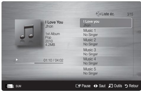 SAMSUNG LN40C550J1F - Lecture musicale - 1