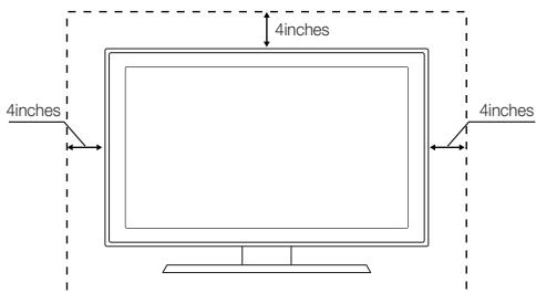 SAMSUNG LN40C550J1F - Securing the Installation Space - 1