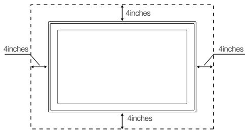 SAMSUNG LN40C550J1F - Securing the Installation Space - 2