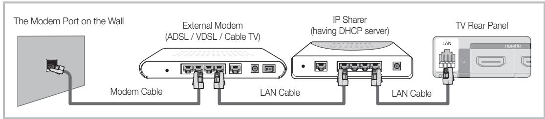 SAMSUNG LN40C550J1F - Connecting to a Wired Network - 2