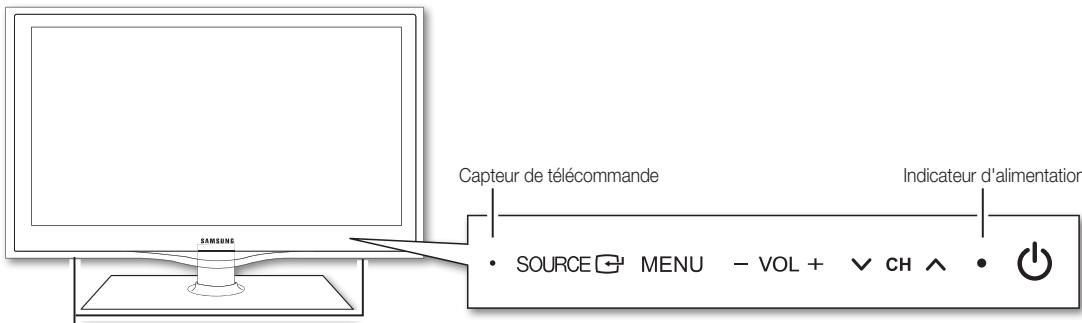 SAMSUNG LN40C550J1F - Affichage du panneau de configuration - 1
