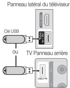 SAMSUNG LN40C550J1F - Installation de la version la plus récente. - 1