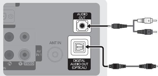 SAMSUNG LN40C550J1F - Using an Optical (Digital) or Audio (Analog) Cable Connection - 3
