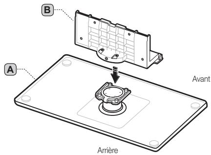 SAMSUNG LN40C550J1F - Fonctions avancées - 4
