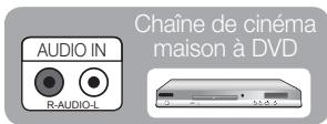 SAMSUNG LN40C550J1F - REMARQUE - 5