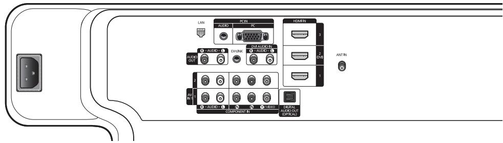SAMSUNG PN58B650 - Pour empêcher que le téléviseur ne tombe : - 5