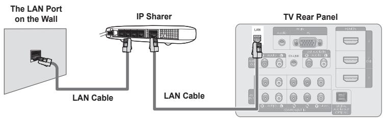 SAMSUNG PN58B650 - LAN Connection for Static IP Environment - 2