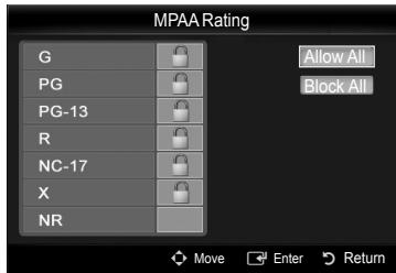 SAMSUNG PN58B650 - MPAA Rating - 1