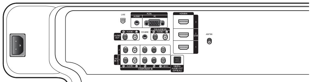 SAMSUNG PN58B650 - REAR VIEW - 3