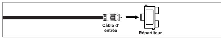 SAMSUNG PN58B650 - Branchement à un câblosélecteur de débrouillage de certains canaux - 2