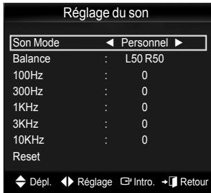 SAMSUNG PN58B650 - Réglage du son - 2