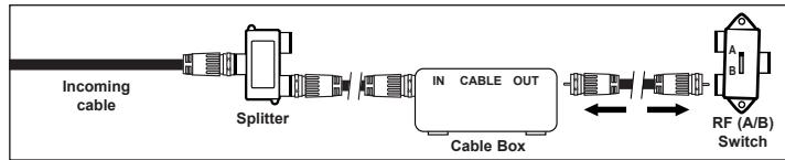 SAMSUNG PN58B650 - - Connecting to a Cable Box that Descrambles Some Channels - 4