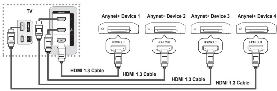 SAMSUNG PN58B650 - To connect to a TV - 1