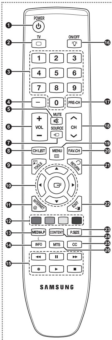 SAMSUNG PN58B650 - AVIN 2 - 1