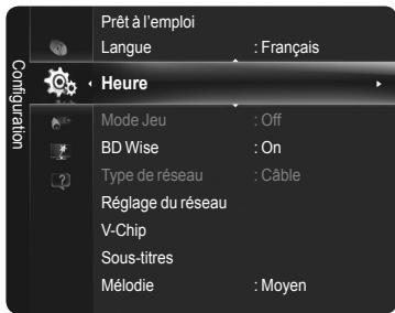 SAMSUNG PN58B650 - Minuterie 1 / minuterie 2 / minuterie 3 - 1